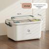 Extra Large Multi-Layer Medicine Storage Box for Family and Kids' First Aid