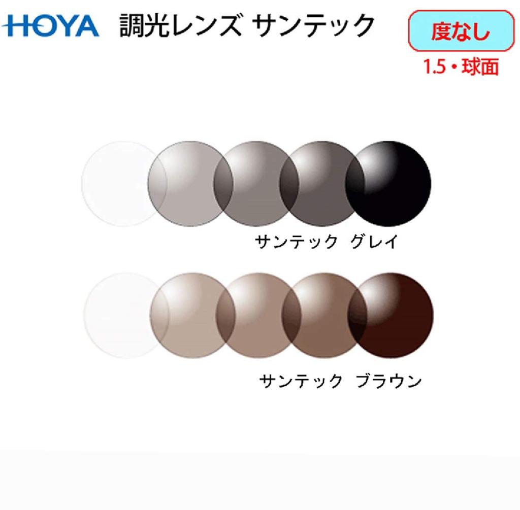 Photochromic Eyeglasses Set HOYA Photochromic Suntech 49 Size CLUBMASTER Eyeglasses Frame Color-Changing GrayRay-Ban RB5154-2372-49 RX5154-2372-49