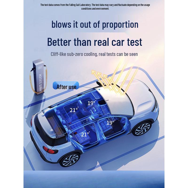 Car Sun Visor Sunshade for Small Windows - Heat Insulation Curtain for Interior Windshield