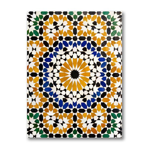 

Картины на стене абстрактные узоры печать на холсте плакат для домашнего дизайна геометрические картины для гостиной без рамки 21*30cm No Frame