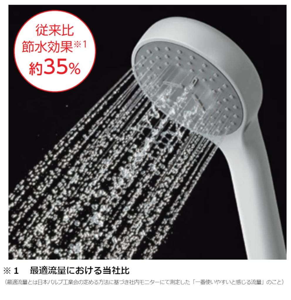 TOTO Comfort Wave Shower 90mm Diameter THYC88 Head, (1 Mode),