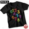 Tops – T-Shirts