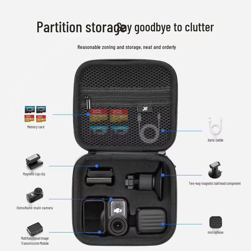 DJI Osmona Nano Panoramic Camera Hard Case - Portable Protective Bag