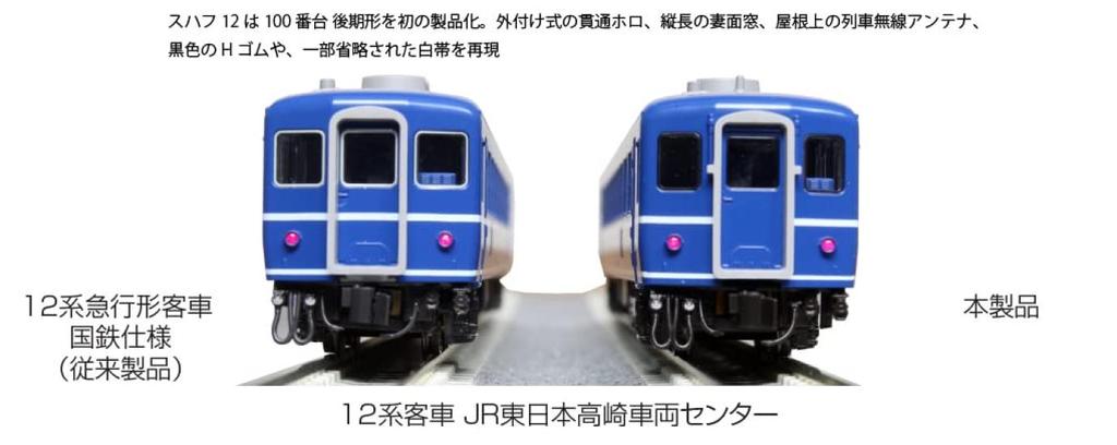 KATO N Gauge 12 Series Passenger Car JR East Takasaki Vehicle Center 7 Car Set 10-1720 Railway Model Passenger Car Blue