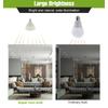GU10 LED Light Bulb E27 Spotlight MR16 Ceiling Lamp E14 Living Room Chandelier AC220V GU5.3 For Home Bedroom Indoor Lighting B22