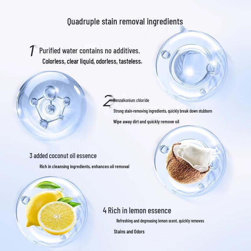 Chahua Kitchen Cleaning Wipes