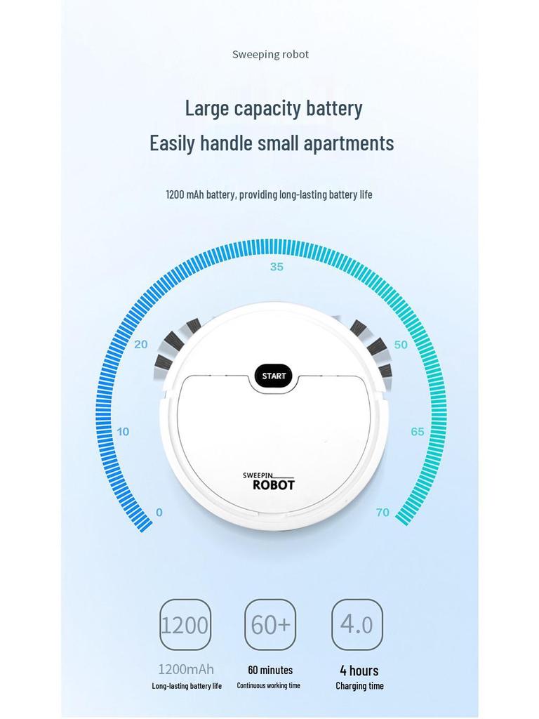 Aspiradora y Fregona Robot Inteligente Mini - Limpiador Doméstico y Recogedor de Polvo Todo en Uno