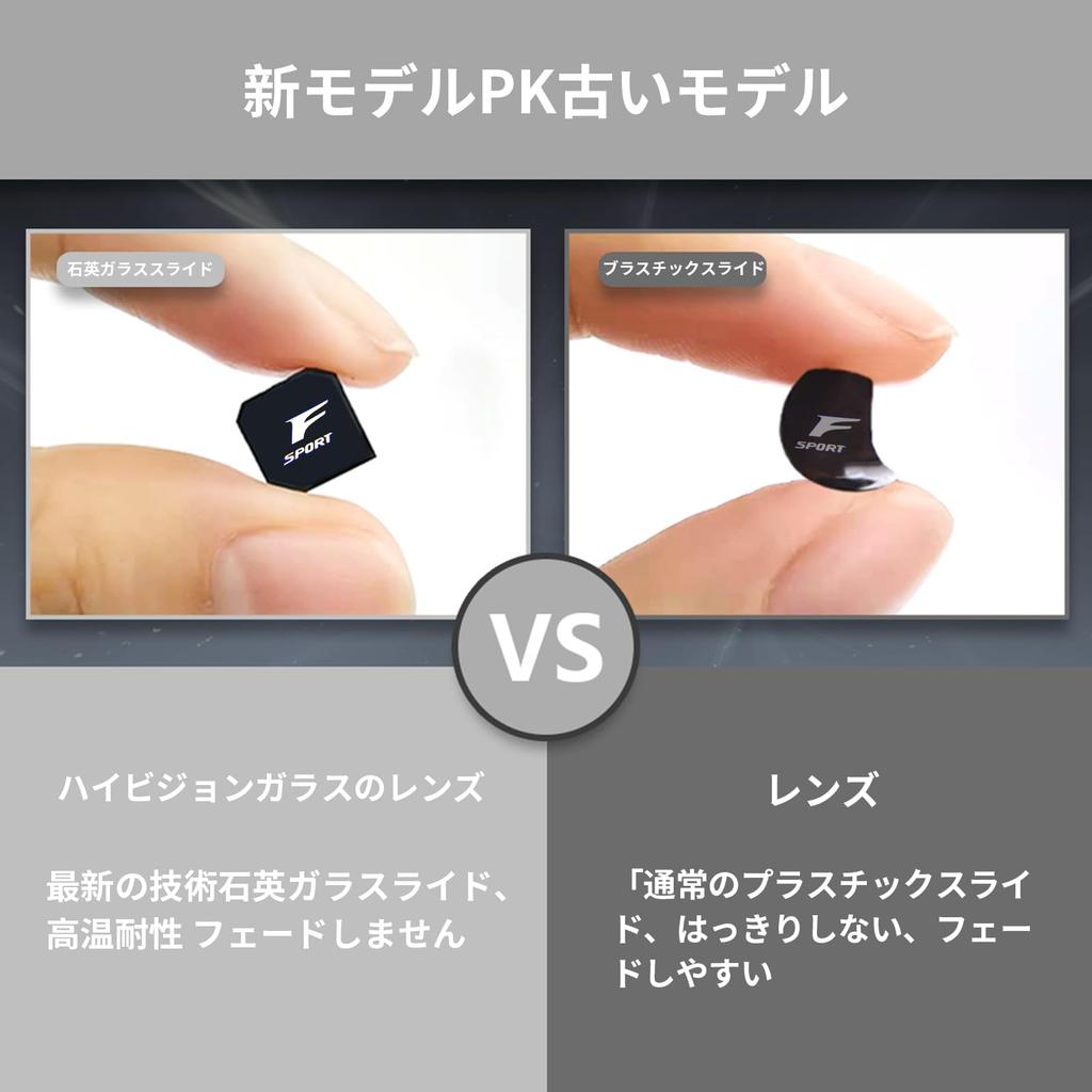 Courtesy Light Courtesy Lamp, High Brightness, LED Logo Projection, Door Welcome Light, Compatible with