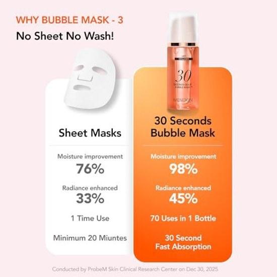 Official MENOKIN 30-Second Quick Bubble Mask Lift 95ml Ultra-Low Molecular Collagen Firmness Elasticity Moisture Shine Pack Foam Time-Saving Skin Care