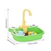Bath Sink for Bird Kids Kitchen Sink Toy Pretend Play Water Toy for Boys Girls