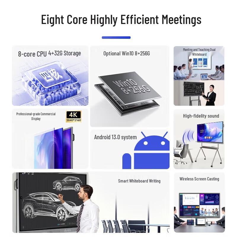 QinGuan 55" 4K Dual System Interactive Flat Panel (CN version)