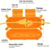 orange  Extension Cord Safety Cover with Waterproof Seal, Weatherproof Electrical Connection Box to Protect Outdoor Outlet, Plug