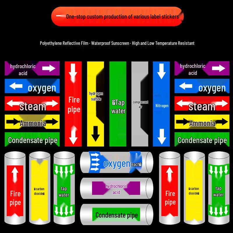 Bingyu Reflective Pipe Flow Direction Labels