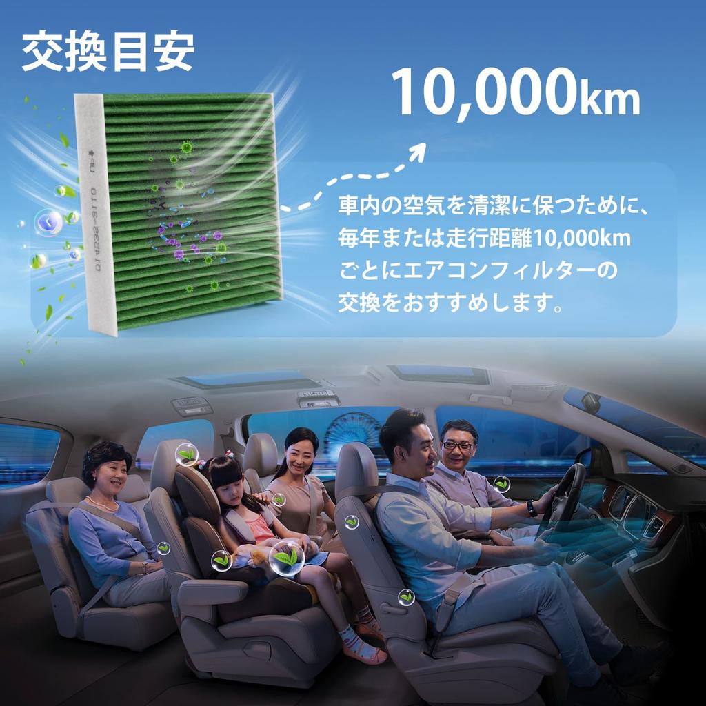 Kotesoto DCC1014 Car Air Conditioner Filter for Fits New 30 80 Esquire 80 and Prius 50 Features and pollen special high dust activated and Replacement