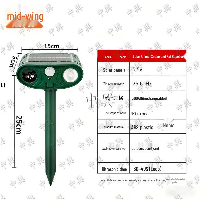 Zhongxun Solar Ultrasonic Outdoor Pest & Bird Repeller