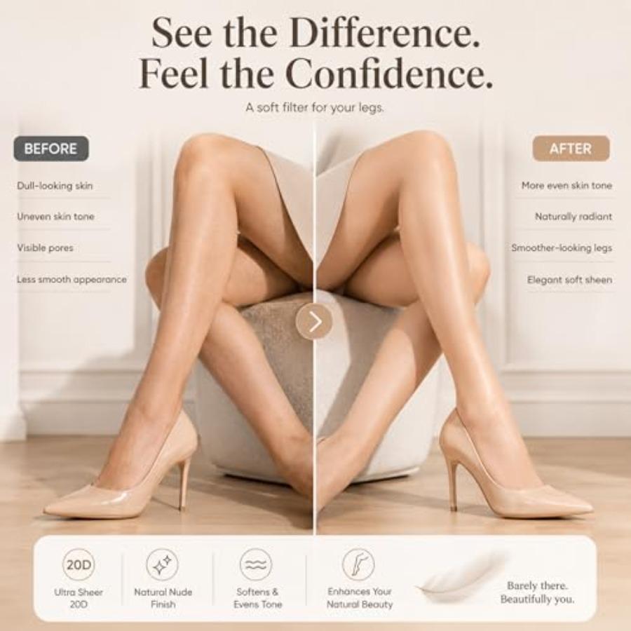 Women'S Transparent Tights, 20D High Waist Pantyhose, Ladies Skin Care Socks, Rip-Stop Pantyhose With Reinforced Toes