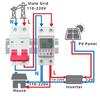 Real Time Monitoring WiFi Smart Circuit Breaker Overvoltage Protection  Commercial Use
