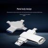 Зберігання даних – USB флешки