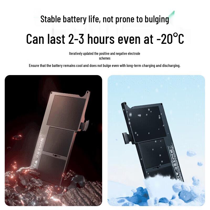 llano Replacement Battery for MacBook Air (8000mAh)