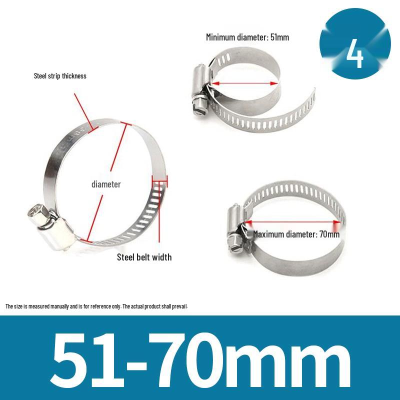 American Style 201 Stainless Steel Hose and Pipe Clamp for Ventilation and Communication Applications