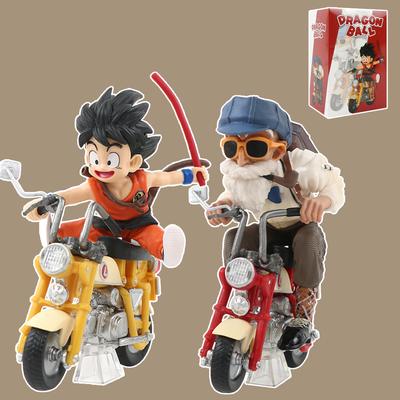 Collezionismo e modellismo – Miniature da collezione