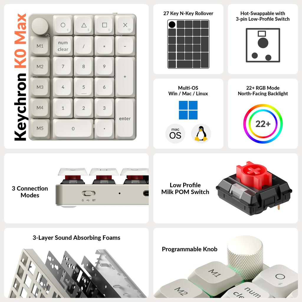 K0 Max QMK Compatible Wireless Custom Numeric Keypad Low Profile RGB Bluetooth Polling Milk POM Switches Red Axis Retro White Keychron
