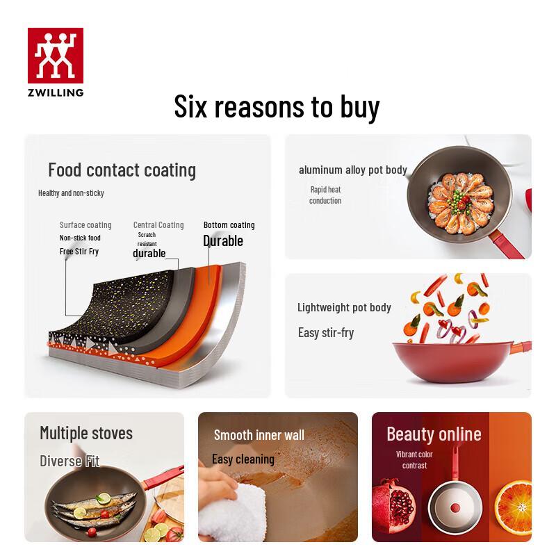 ZWILLING Now Series 30cm Non-Stick Wok