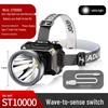 NuWind ST10000 Rechargeable Sensor Headlamp