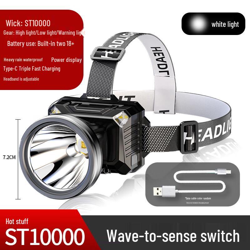 

NuWind ST10000 Rechargeable Sensor Headlamp