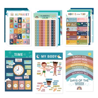 Frühkindliche Wandbilder - Wandsticker im Bohemian-Stil - Poster für die englische Aufklärungserziehung von Kindern