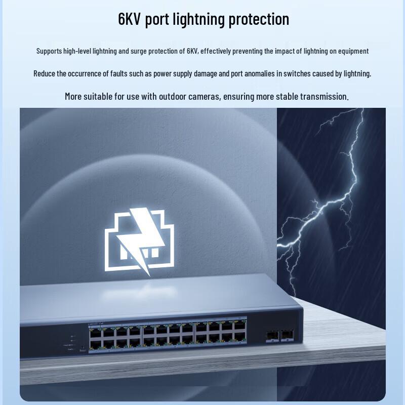 HIKVISION Full Gigabit 26-Port PoE Switch CN plug (adapter included)