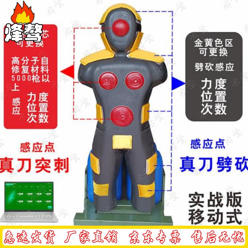 Система оценки боевых навыков Фэнгао