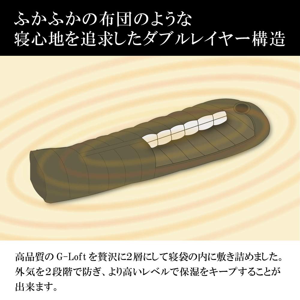 Defence 4 Carinthia Sleeping Winter Sleeping Waterproof Bag, Mummy-Style Bag, Camping, (Olive, M)