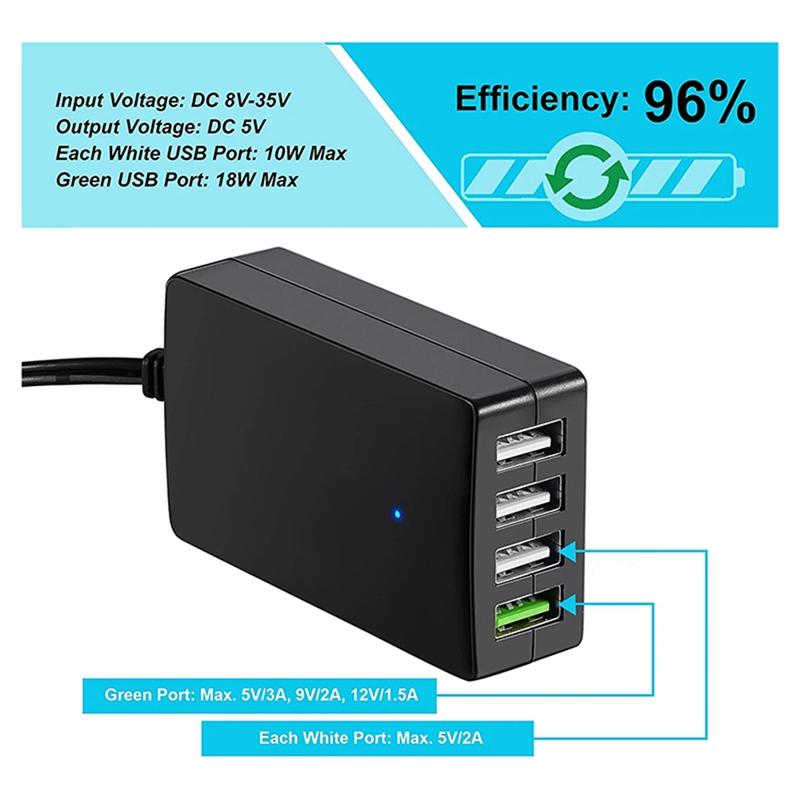 12V/24V na 5V 4-portová USB nabíjačka USB nabíjačka multiportová USB nabíjačka s klipom na batériu pre iné smartfóny a tablety