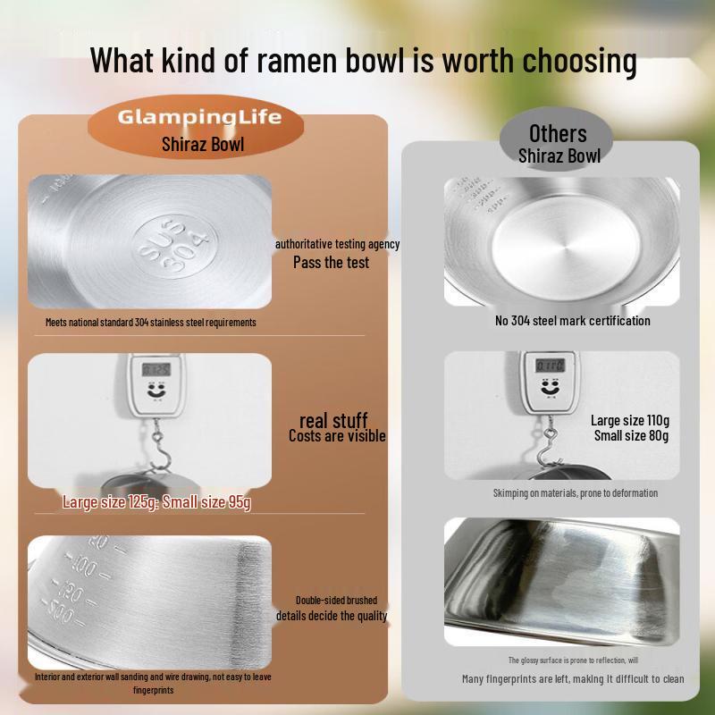 Qiwei Outdoor Sierra Bowl Portable Tableware Set