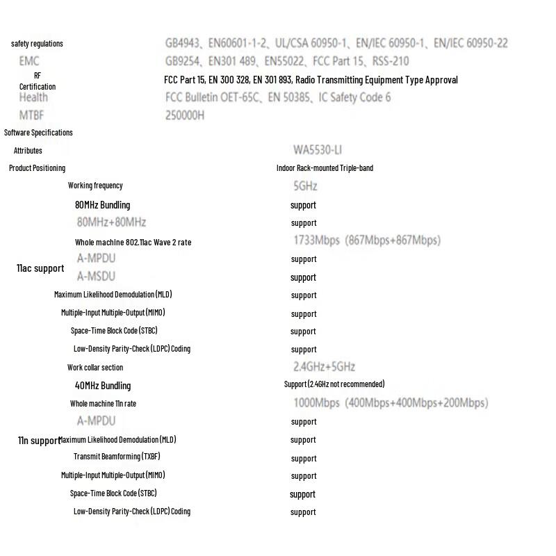 H3C EWP-WA5530-LI-FIT Gigabit Wireless Access Point