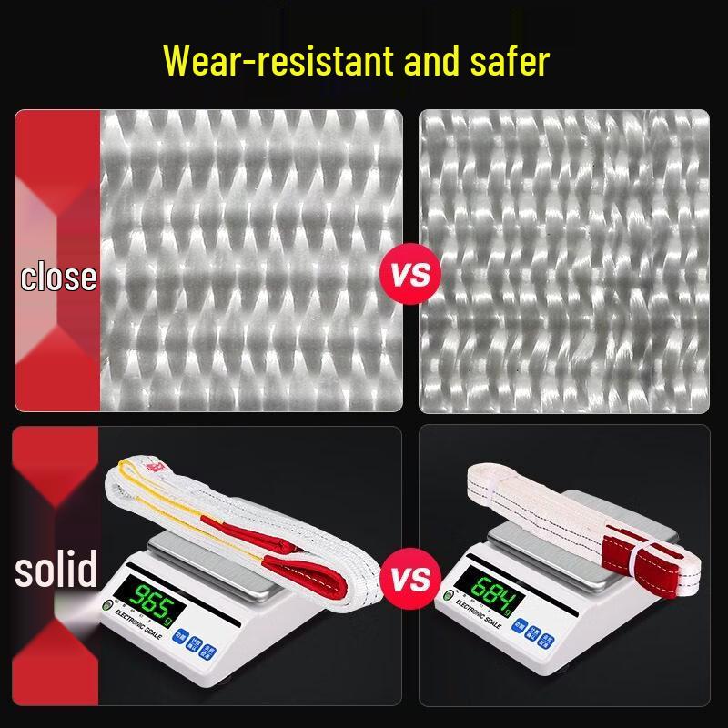 Heavy Duty 5-Ton Flat Lifting Sling Strap