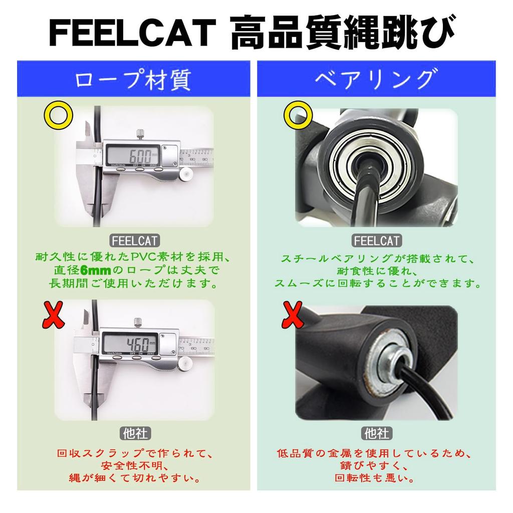 FEELCAT Jump Rope for Training, Fat Burning, Jump Rope for