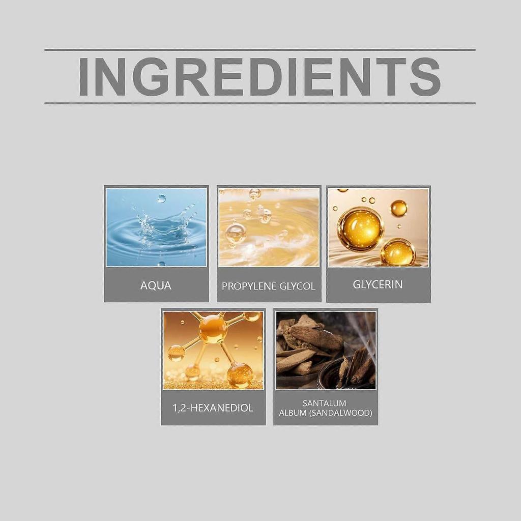 Perfume Has A Long-lasting Fragrance Fresh Light Unique Casual Date Gift Perfume Aromatic Scent for Men Women