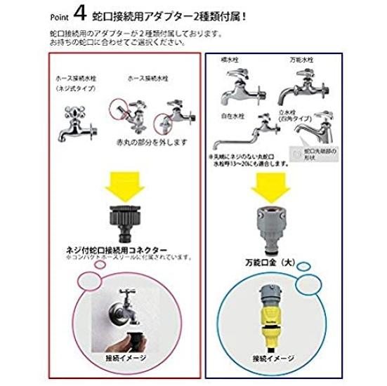 KARCHER Compact Hose Reel with Universal Fitting for (Large) High-Pressure Washers, 2.645-292.0