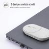 iFLYTEK Lite-M320 Spark Edition AI Smart Wireless Mouse