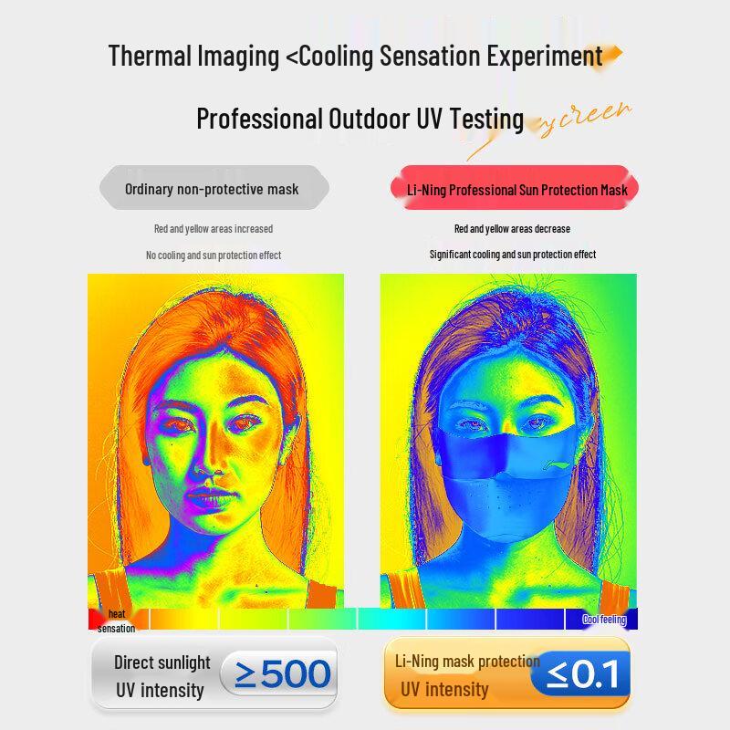 Li-Ning Ice Silk UV Protection Face Mask