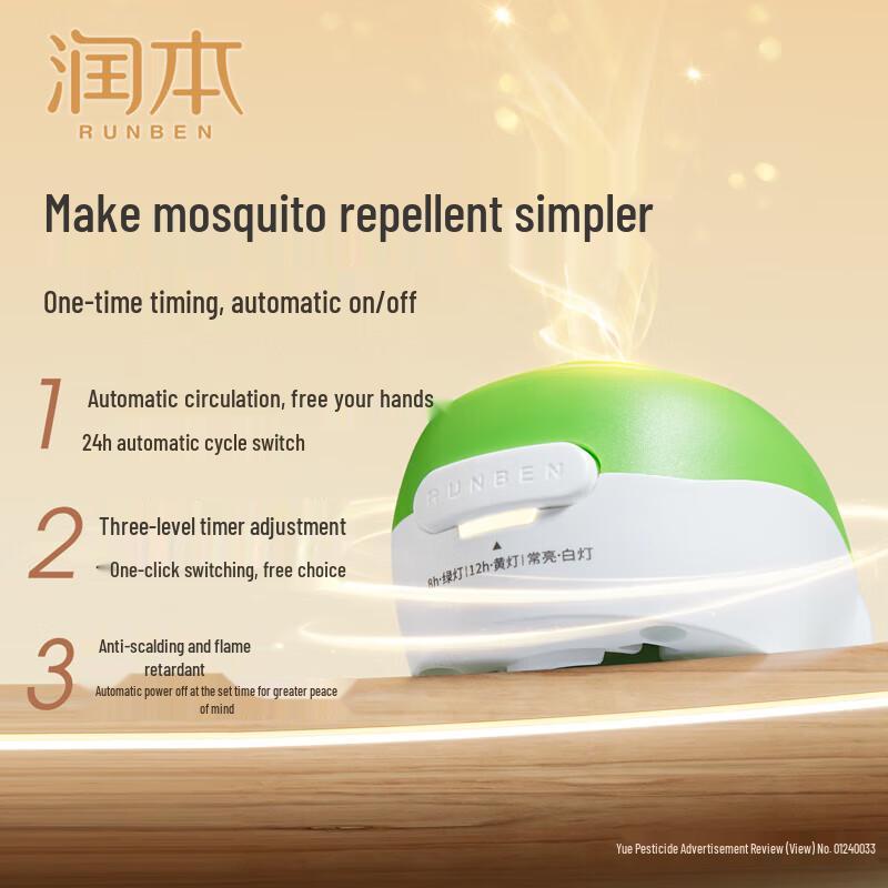 Safeguard Pure White Soap & Electric Mosquito Repellent Set