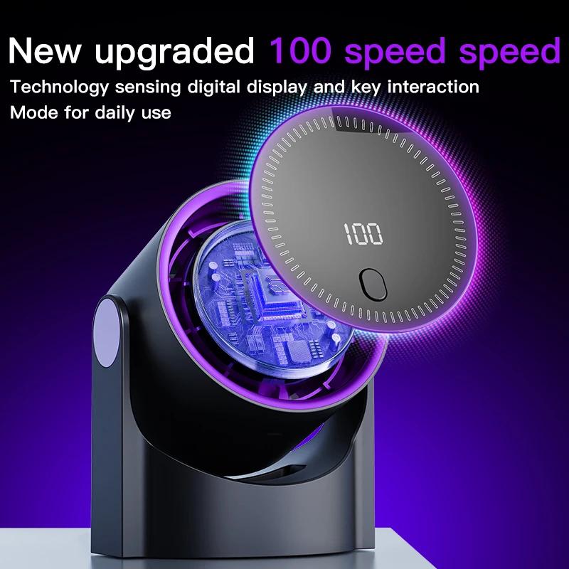 Adjustable Desk Fan with Digital Display, Upgraded Turbo Quiet Table Fan, USB Rechargeable/Plug-in Dual-Use Personal
