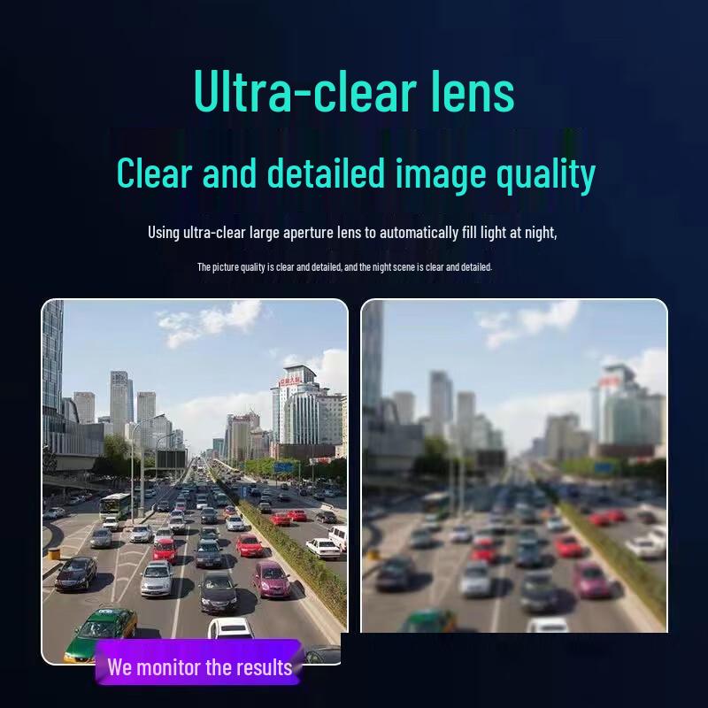 JXJ Dual Lens 4G AI Security Camera