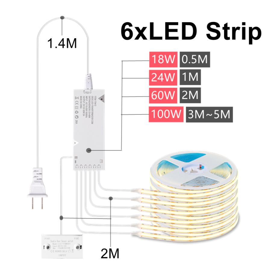 Under Cabinet Collection Display COB LED Strip Light Wardrobe Closet Lamp Penetrable Wood Door-opening Sensor Sync Control
