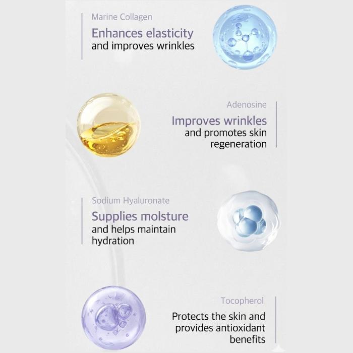 MIZON Collagen Power Lifting Toner 120ml (3 Options)