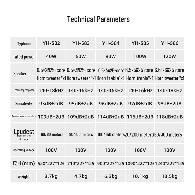 Weishu YH-584 All-Weather Outdoor Passive Speaker (CN Version)