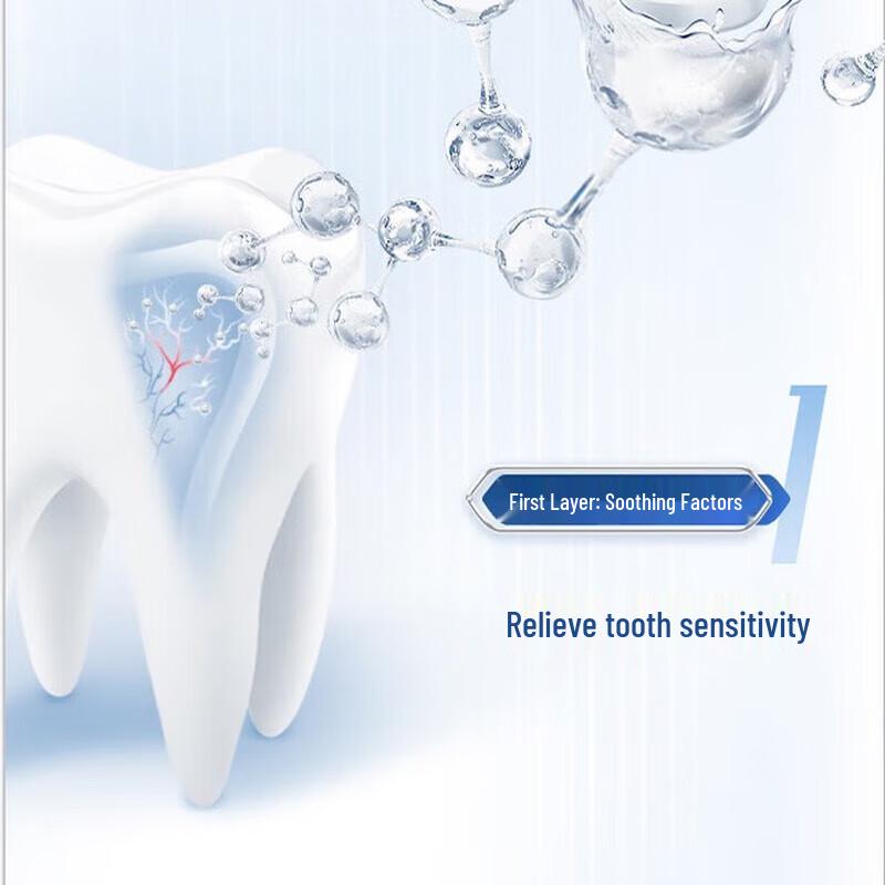 Pasta de dientes LengSuanLing Experta Anti-Sensibilidad Blanqueadora Cuidado de las Encías