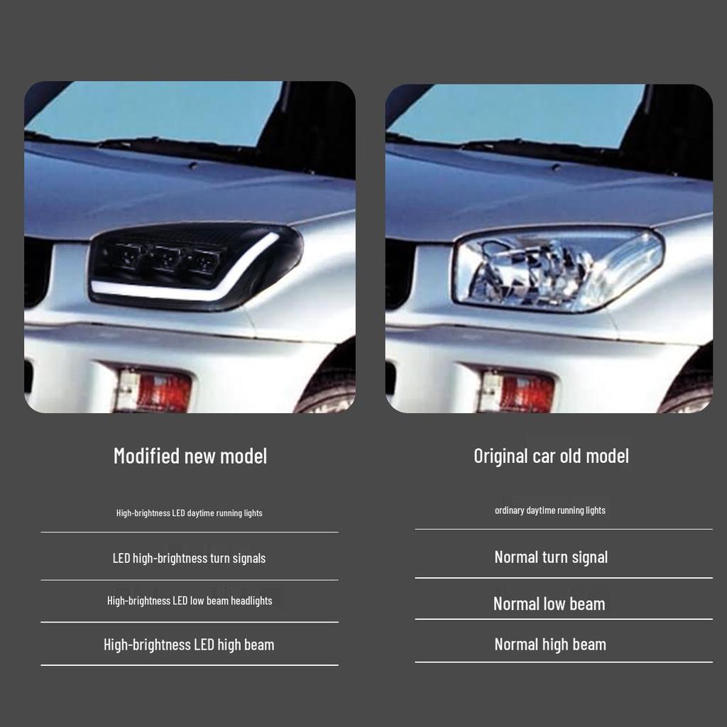 LED Headlight Assembly with Three-Eye Projector & Flowing Turn Signals for 03-04 Toyota RAV4